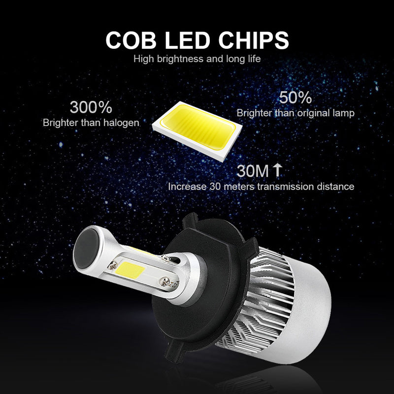 COB LED Autoscheinwerfer Leuchtmittel - H7, H4, H1, H11 Zorenza