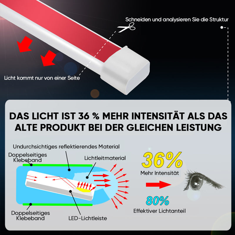 Fahrzeug-LED-Streifenbeleuchtung – Verbesserte Straßensicht - Zorenza