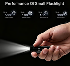 LED-Taschenlampe 5-in-1 mit 500 Lumen -    Zorenza