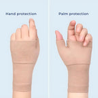 Handgelenkbandage mit Daumenunterstützung – Kompression -    Zorenza