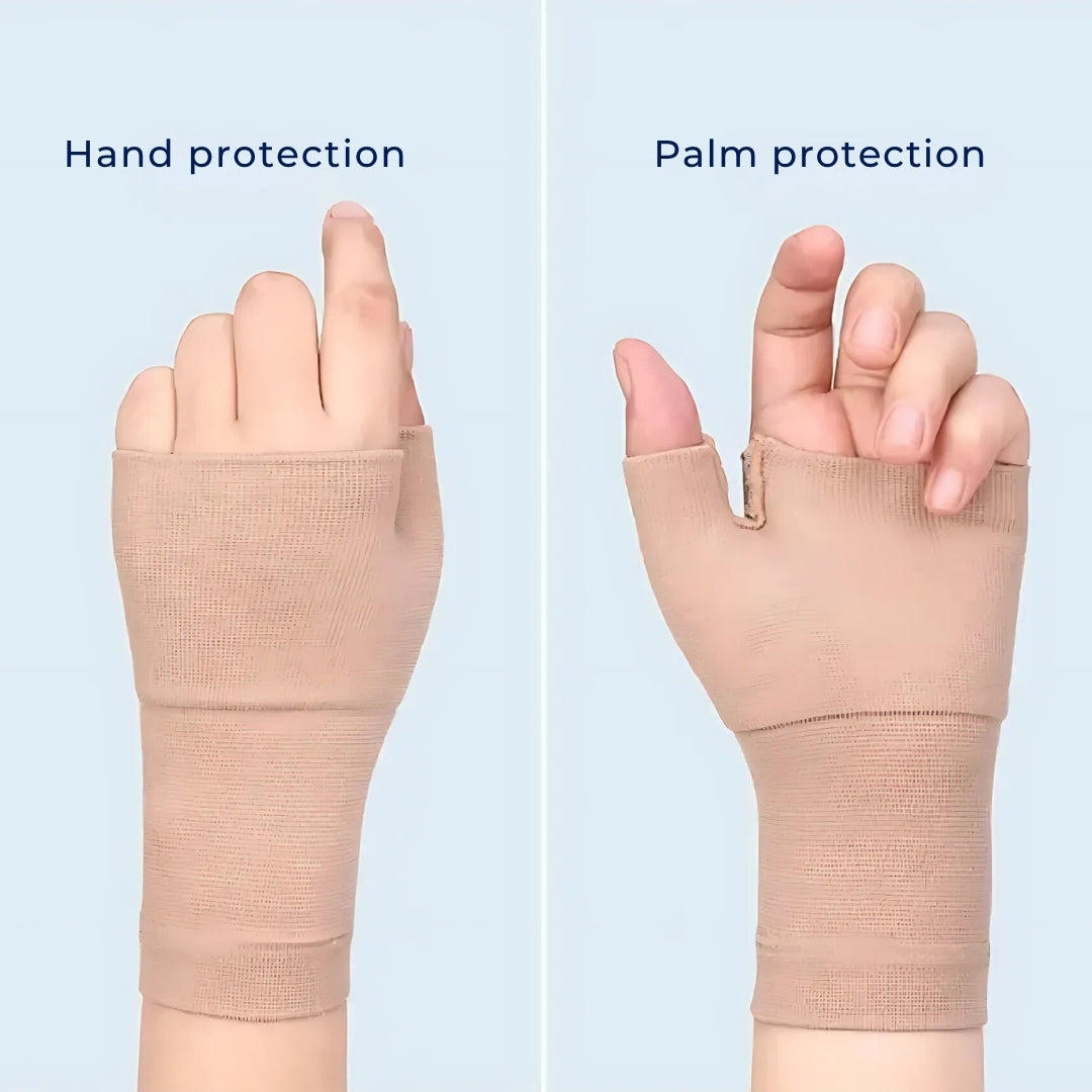 Handgelenkbandage mit Daumenunterstützung – Kompression -    Zorenza