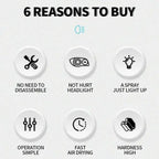 1+1 Gratis I Scheinwerfer-Restaurationsspray – Lösung bei matten, vergilbten oder trüben Autoscheinwerfern Zorenza