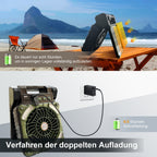 Solar-Ventilator mit LED-Licht und Powerbank -    Zorenza