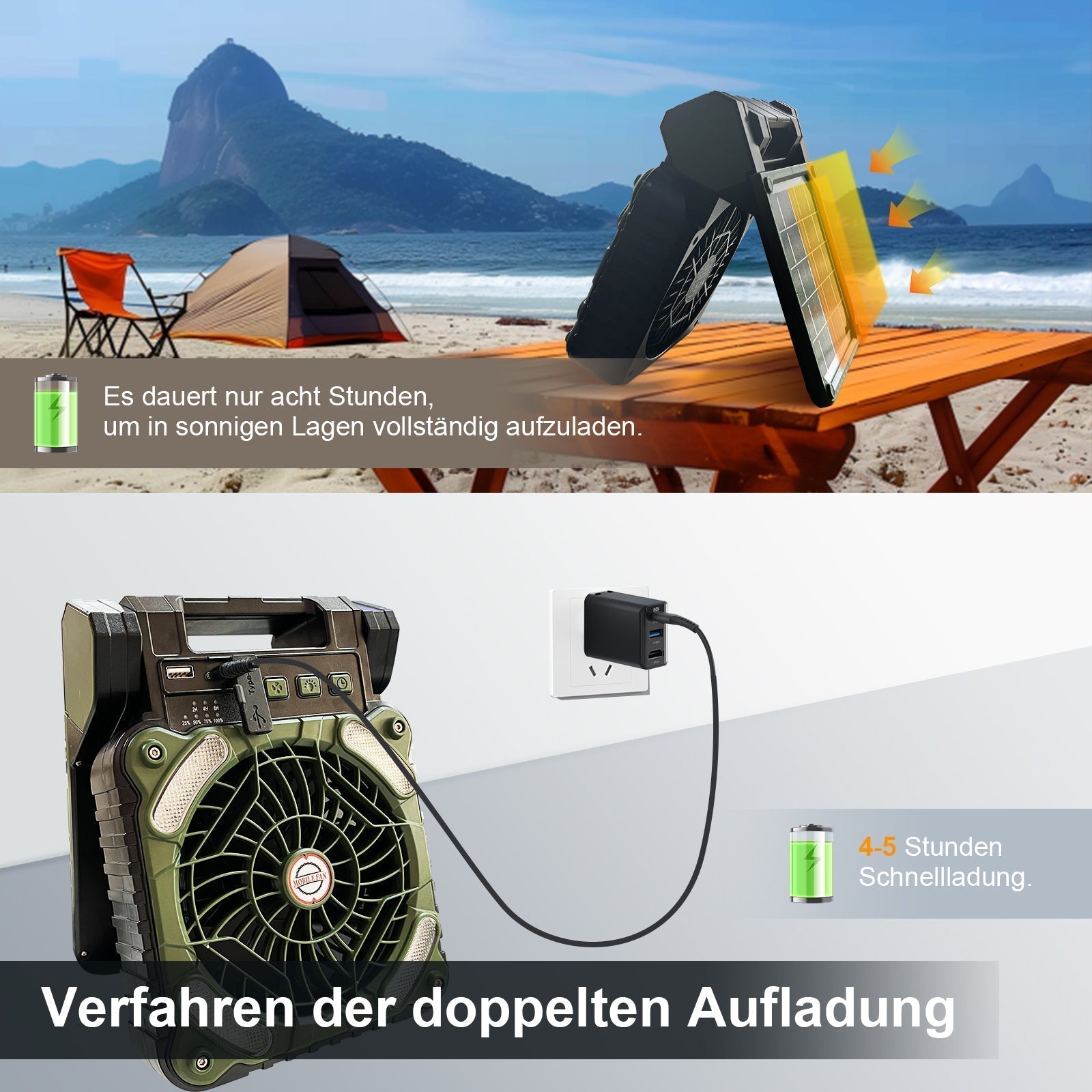 Solar-Ventilator mit LED-Licht und Powerbank -    Zorenza