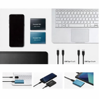 Externe SSD 2TB – Ultraschnell & Kompakt -    Zorenza