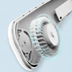 Nackenventilator USB wiederaufladbar hands-free -    Zorenza