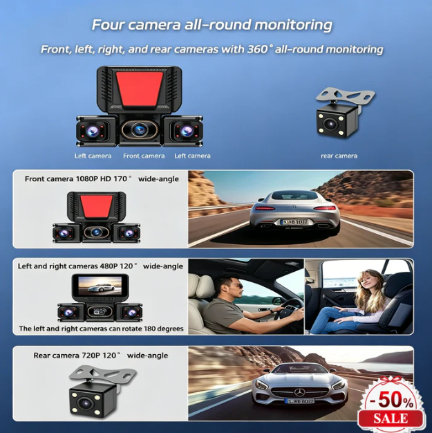 4-Kanal Dashcam mit 360° Rundumsicht und Nachtsicht -    Zorenza