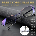 Lesebrille progressiv mit Blaulichtfilter – Multifokale Gleitsichtbrille -    Zorenza