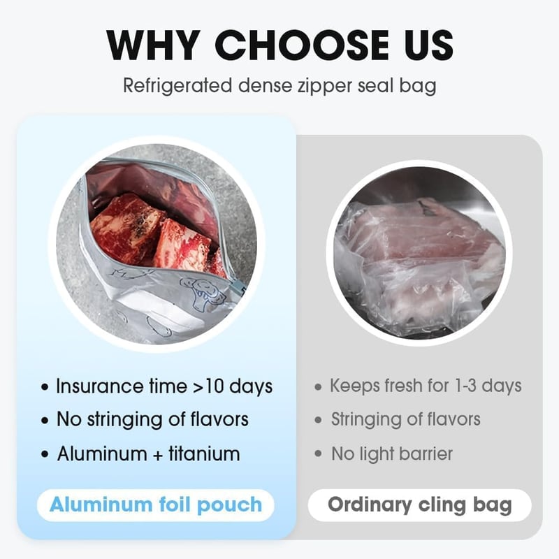 Wiederverwendbare Aufbewahrungsbeutel aus Aluminiumfolie – Luftdichter Verschluss - 20 Stück - Zorenza