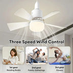 Deckenventilator mit LED-Beleuchtung und Fernbedienung -    Zorenza