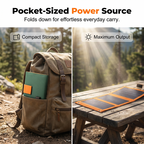 Solar Ladegerät Faltbar – Portable USB Stromversorgung für Outdoor -    Zorenza
