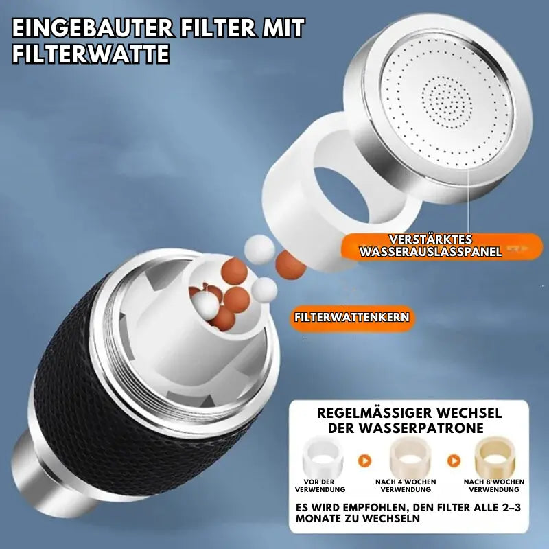 360° drehbarer Spritzwasserschutz-Wasserhahn-Aufsatz – Einfaches und sauberes Spülen Zorenza