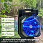 Solar-Ventilator mit LED-Licht und Powerbank -    Zorenza