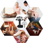 Fingertrainer mit verstellbaren Widerstandsstufen -    Zorenza