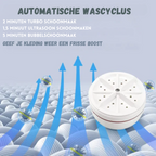 Mini-Waschmaschine USB Ultraschall – Schonende Wäschepflege -    Zorenza