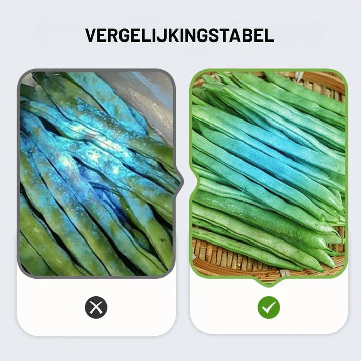 365 nm UV-Taschenlampe – Kompaktes Schwarzlicht für den Heimgebrauch Zorenza