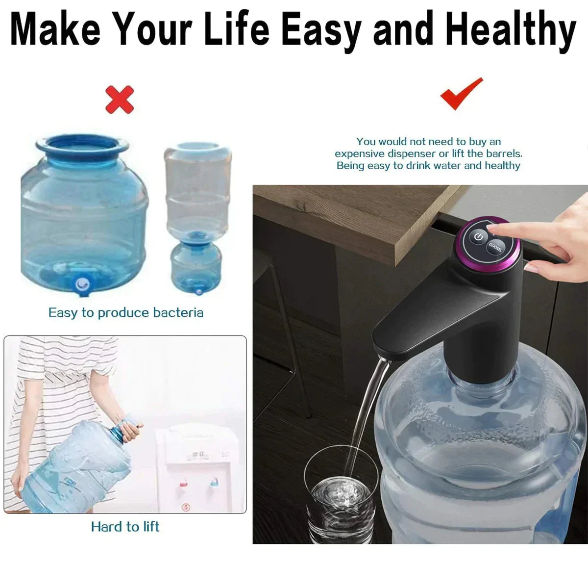 Elektrische Wasserpumpe mit USB-Ladung für Wasserflaschen Zorenza