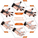Fingertrainer mit verstellbaren Widerstandsstufen -    Zorenza