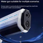 Automatisches Wasserpistol mit 1L Tank und 10m Reichweite -    Zorenza