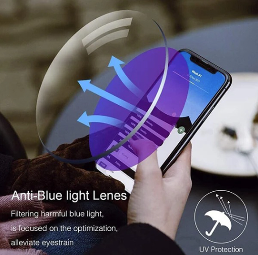 Lesebrille progressiv mit Blaulichtfilter – Multifokale Gleitsichtbrille -    Zorenza