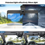 Auto-Sonnenblende mit polarisiertem Blendschutz -    Zorenza