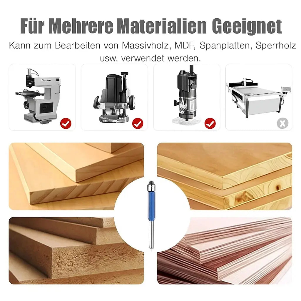 Bündiger Fräser-Set 4-teilig – Saubere Kanten auf jedem Material Zorenza
