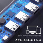 USB-Hub mit 4 oder 7 Anschlüssen und EIN/AUS-Schaltern -    Zorenza