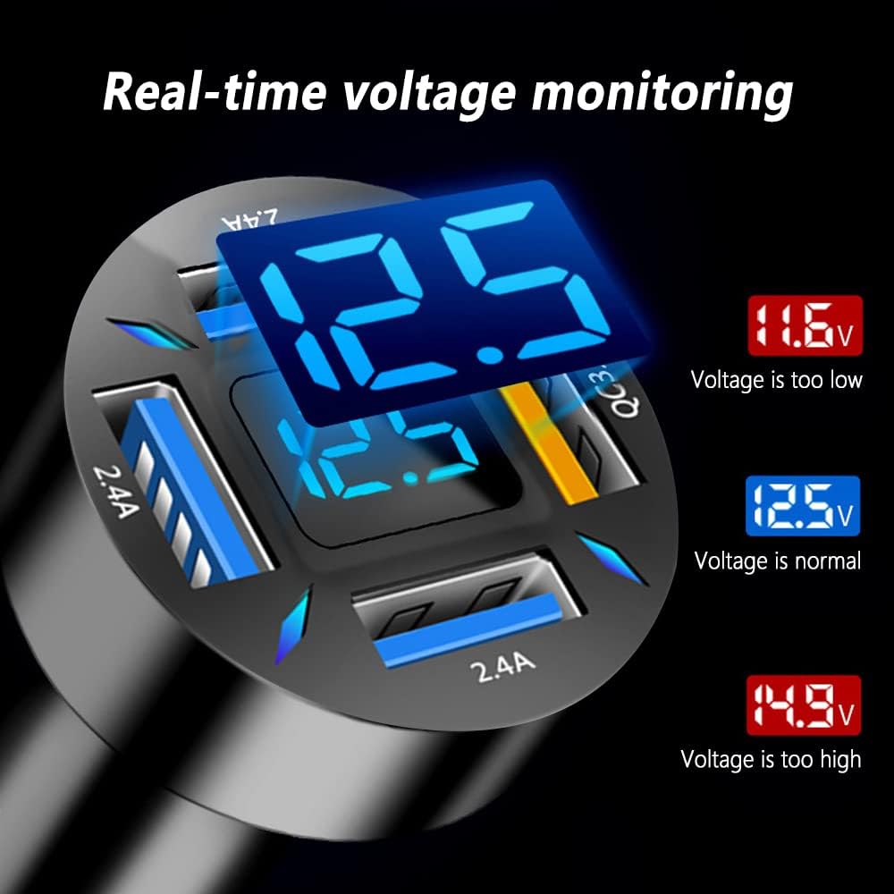 Auto-Ladegerät mit USB-C PD und QC 3.0 – LED-Voltmeter -    Zorenza