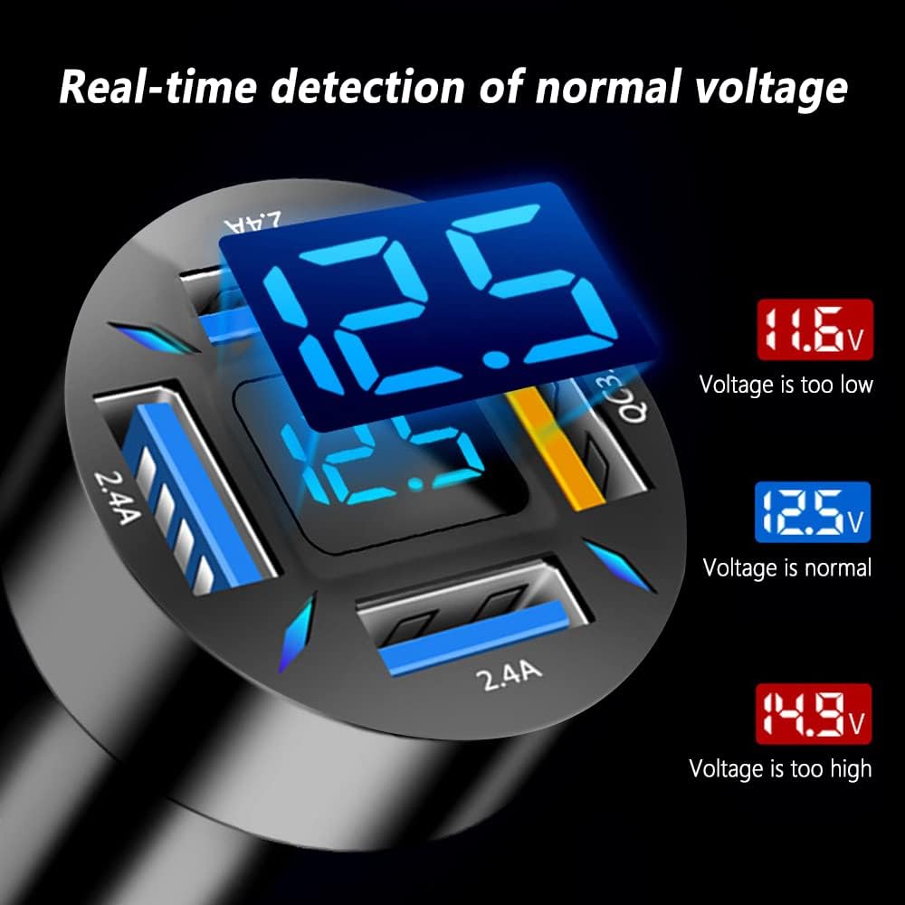 Auto-Ladegerät mit USB-C PD und QC 3.0 – LED-Voltmeter -    Zorenza
