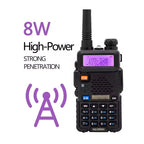 Handfunkgerät Dual Band UV-5R mit 8W Sendeleistung -    Zorenza