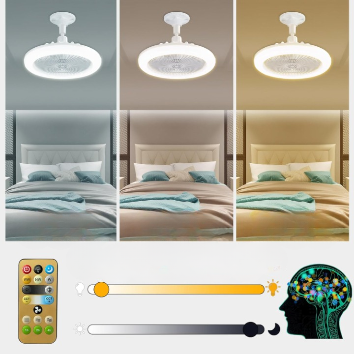 E27 Deckenventilator mit LED-Licht & Fernbedienung – ohne Elektriker einschrauben -    Zorenza