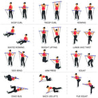 Pilates-Stange mit Widerstandsbändern – Ganzkörpertraining Zorenza