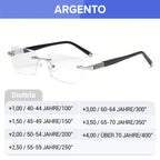 Progressive Multifokalbrille mit Blaulichtschutz -    Zorenza