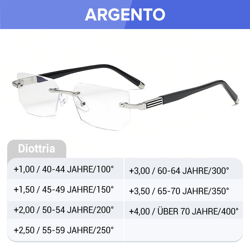 Progressive Multifokalbrille mit Blaulichtschutz -    Zorenza