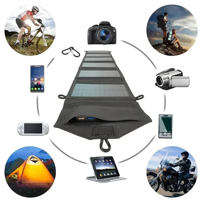 Solar-Ladegerät 20W – Faltbar für Handy und Powerbank unterwegs -    Zorenza