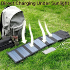 Solar-Ladegerät 20W – Faltbar für Handy und Powerbank unterwegs -    Zorenza