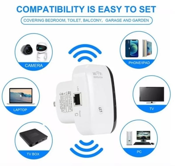 WLAN-Verstärker 300 Mbps – Signalbooster für bessere Reichweite -    Zorenza