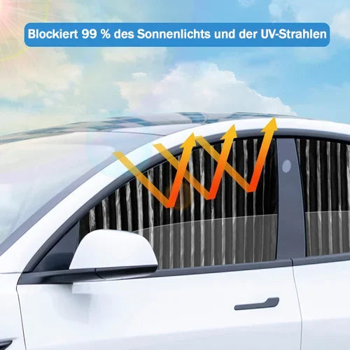 Auto Sonnenschutz magnetisch – UV-Schutz für Seitenfenster -    Zorenza