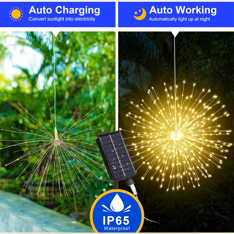 Solar-Feuerwerkslichter – Automatische LED-Dekoration für den Außenbereich Zorenza