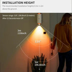 LED-Wandleuchte mit Bewegungsmelder – Farbwechsel -    Zorenza