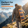 Solarpanel faltbar – Stromversorgung für Outdoor und Camping -    Zorenza