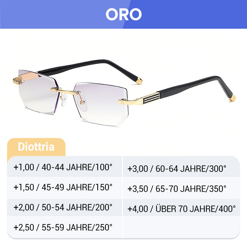 Progressive Multifokalbrille mit Blaulichtschutz -    Zorenza