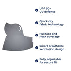 UV-Schutz Gesichtsmaske UPF 50+ mit Quick-Dry Technologie Zorenza