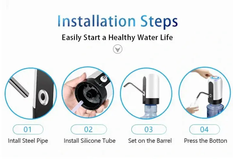 Automatische Kabellose Wasserspender-Pumpe Wiederaufladbar Zorenza