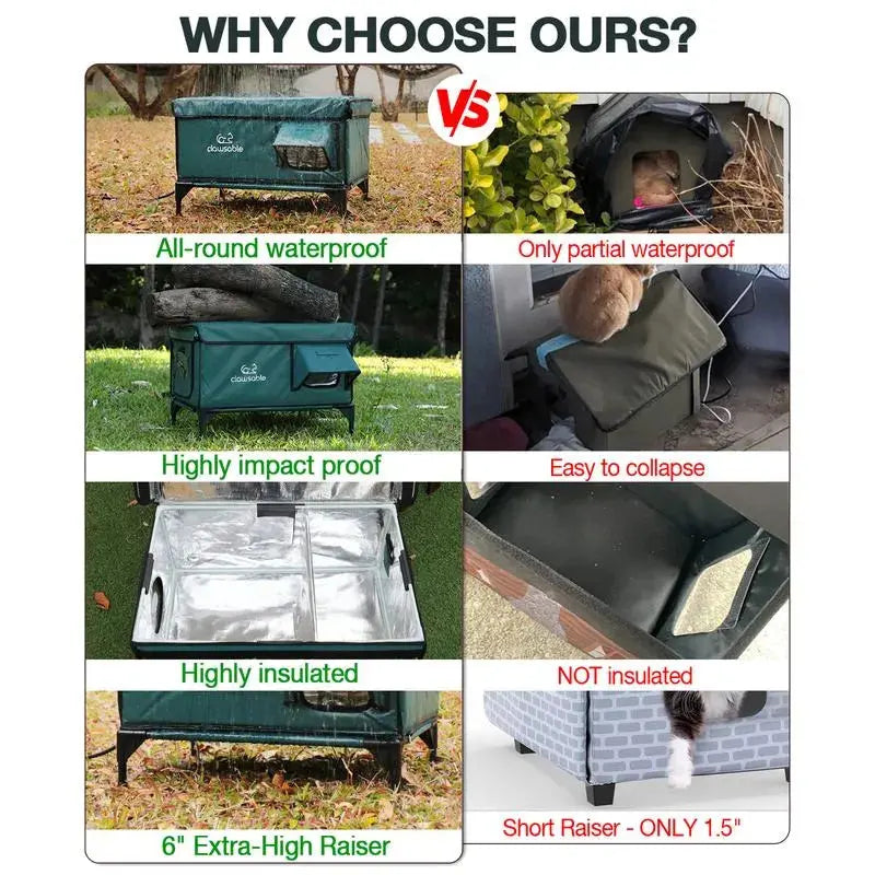 Beheiztes Katzenhaus für draußen Zorenza