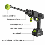 Kabelloser Akku-Hochdruckreiniger 24V – mit 5m Schlauch Zorenza