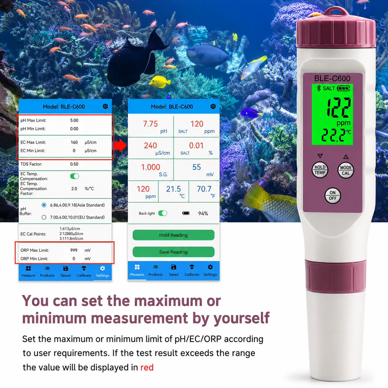 Digitales Wasserqualitäts-Testgerät 7-in-1 mit Bluetooth -    Zorenza