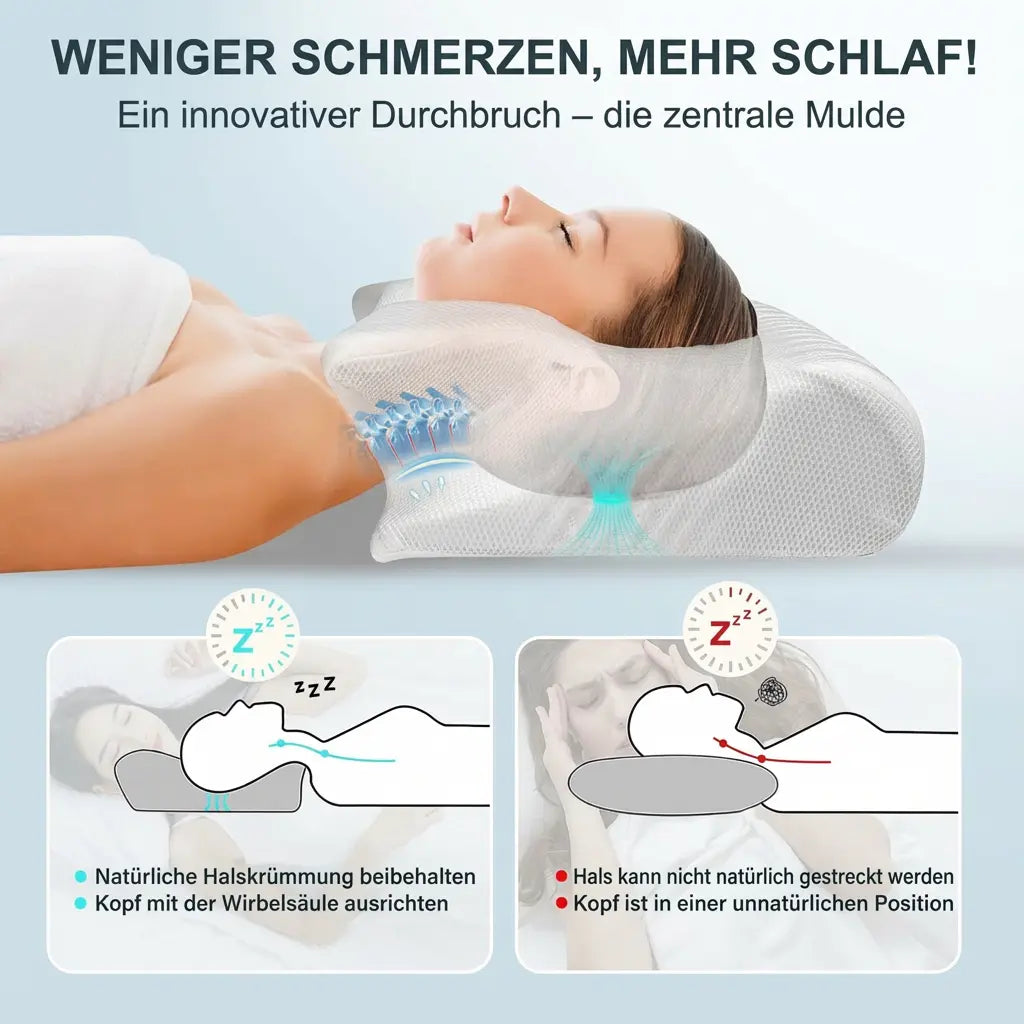 Ergonomisches Nackenstützkissen aus Memory Foam Zorenza