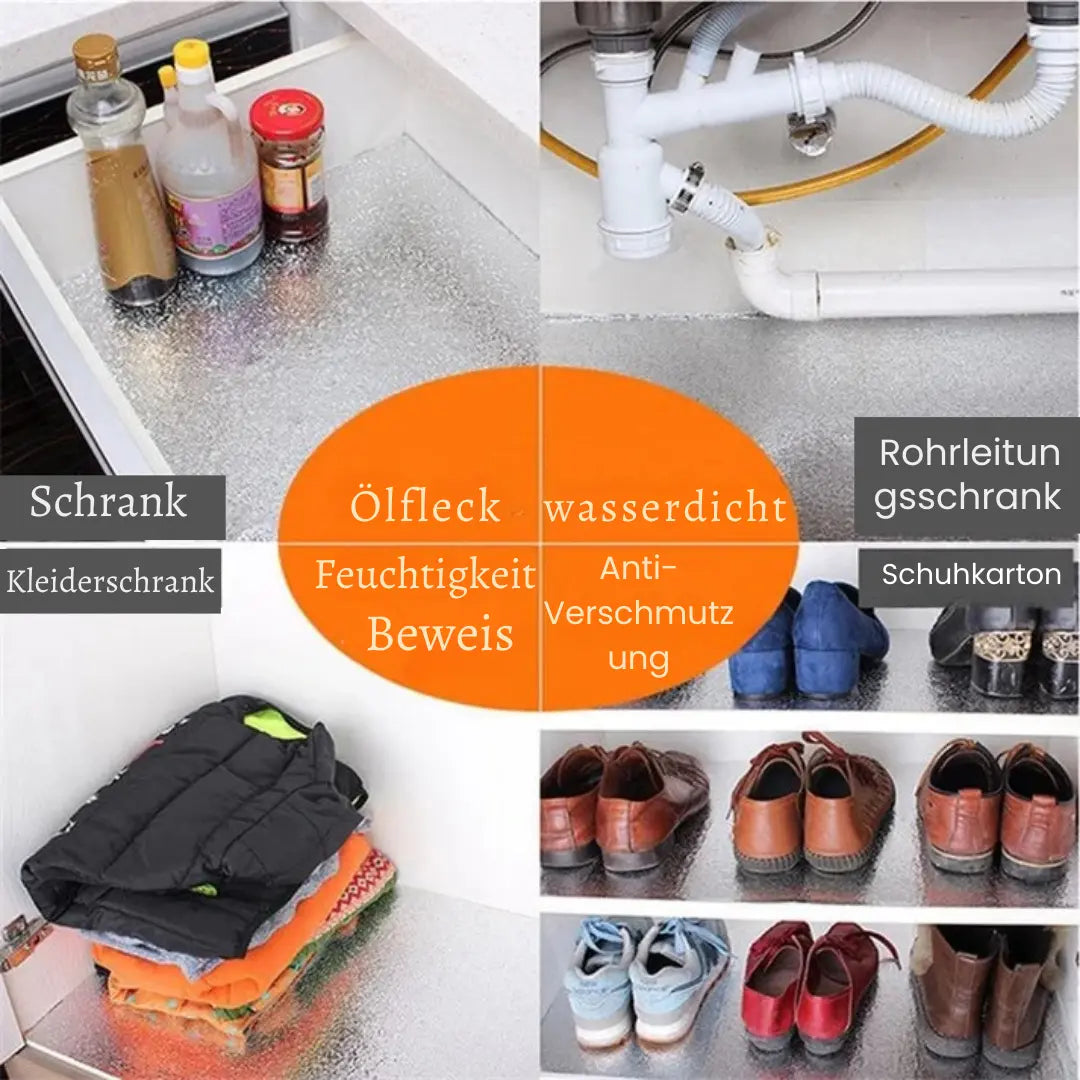 Fettabweisende Spritzschutzfolie für die Küche – Hitzebeständig Zorenza