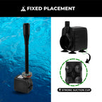 Gartenbrunnen-Pumpe mit 12 LED-Leuchten Zorenza